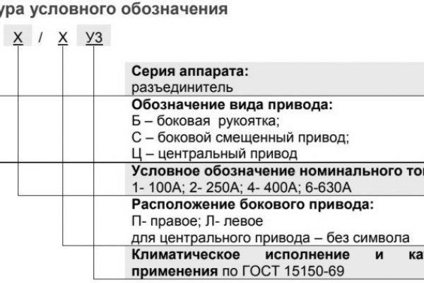 Как восстановить пароль на кракене